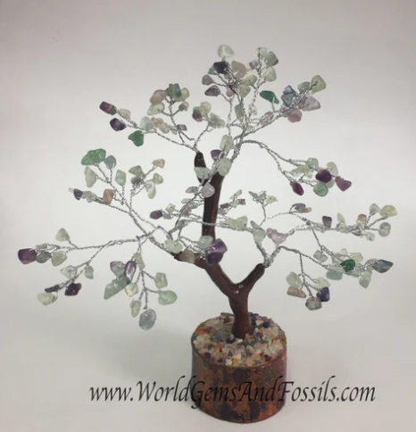 How Chakra Gem Trees Attract Spiritual and Wellness Customers