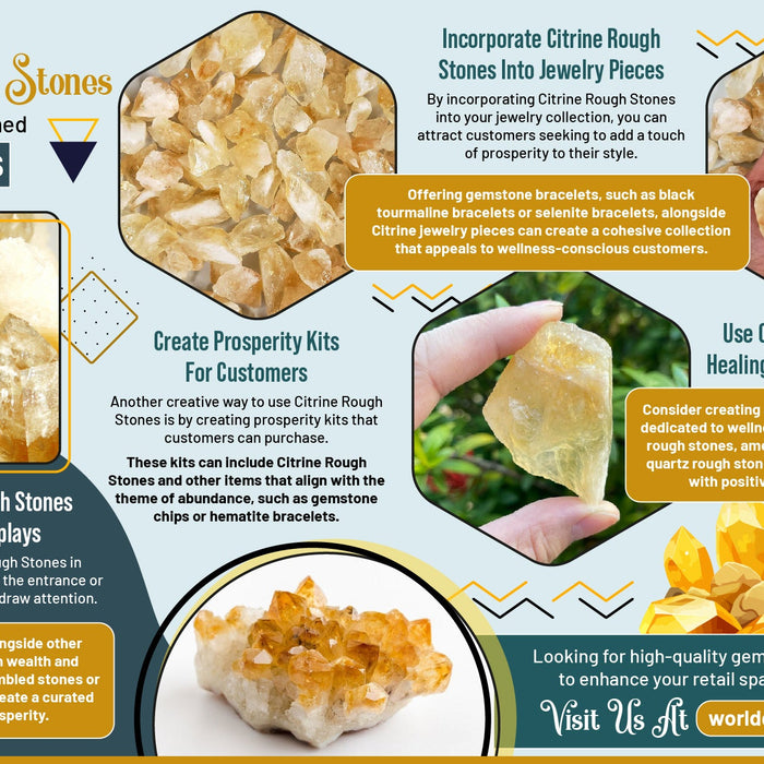 How To Use Citrine Rough Stones For Prosperity-Themed Retail Campaigns