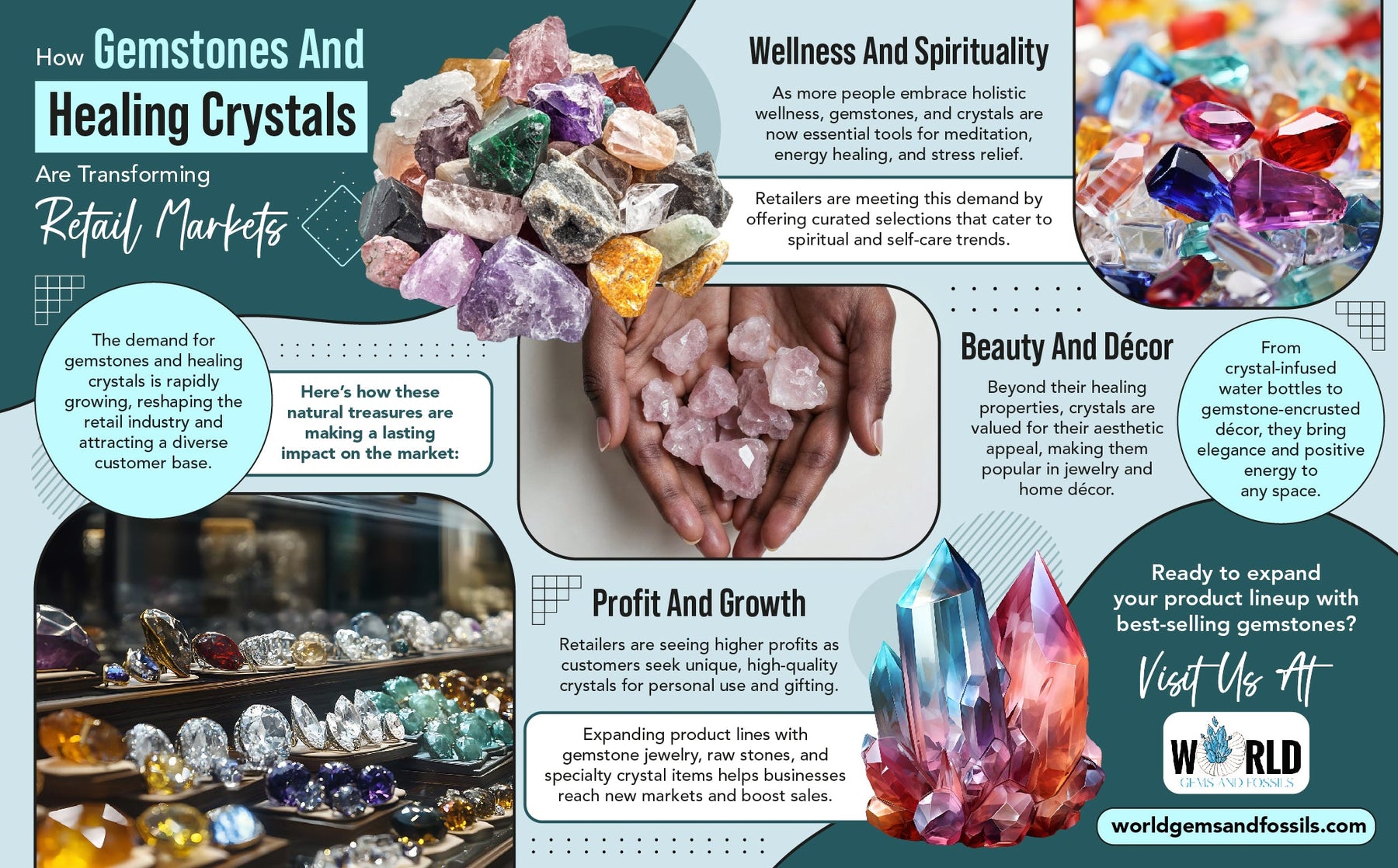 How Gemstones and Healing Crystals are Transforming Retail Markets