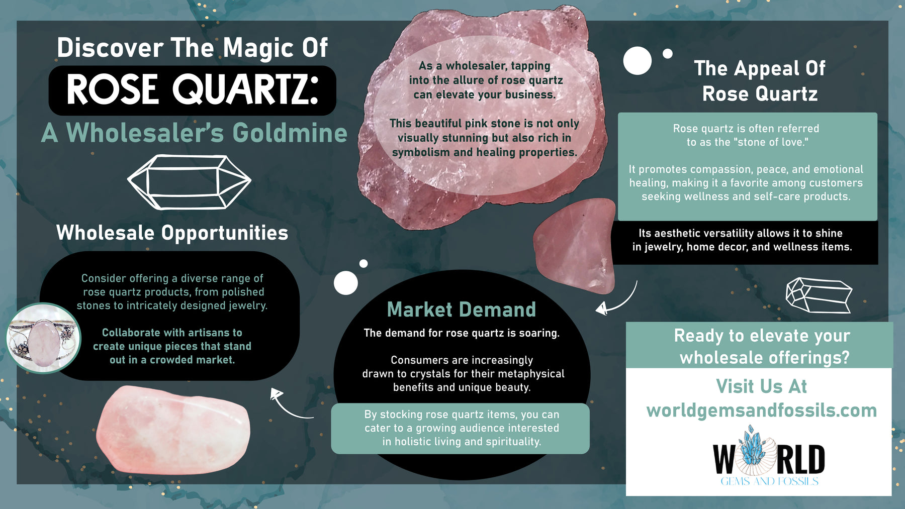 Discove The Magic Of ROSE QUARTZ: A Wholesaler's Goldmine