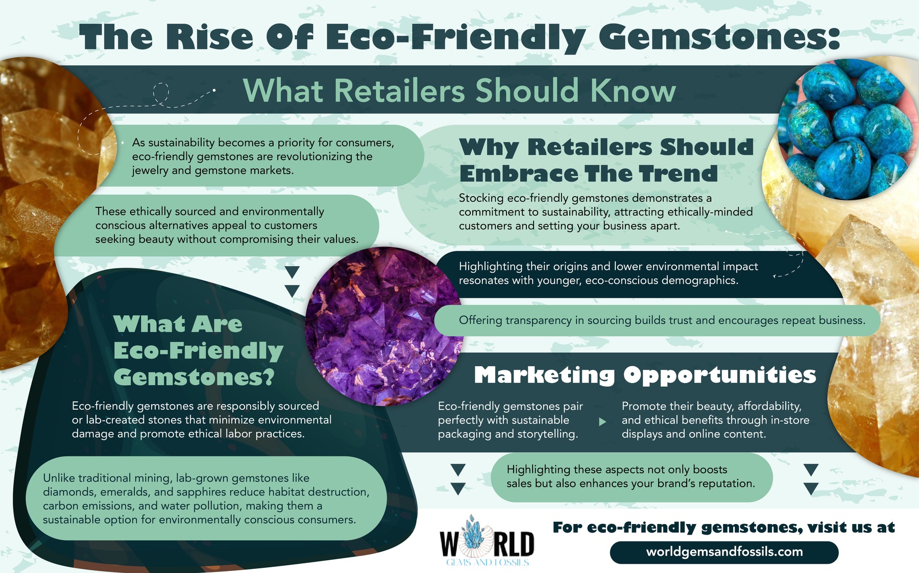 The Rise of Eco-Friendly Gemstones: What Retailers Should Know